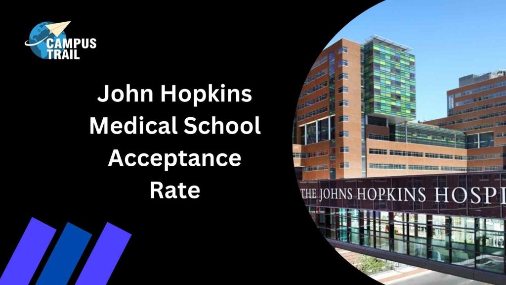 John Hopkins Medical School Acceptance Rate – All you Need To Know